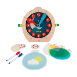Aprender La Hora Con Essentiel