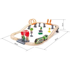 Circuito De Tren: Energia Solar
