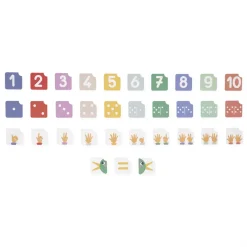 Composicion Y Comparacion De Numeros