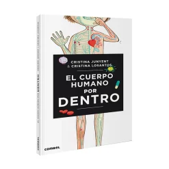 El Cuerpo Humano Por Dentro