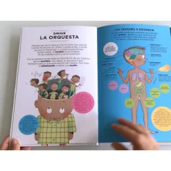 El Cuerpo Humano Por Dentro
