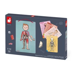 Juego De Anatomia: Bodymagnet