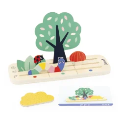 Orientarse En El Espacio: El Jardin