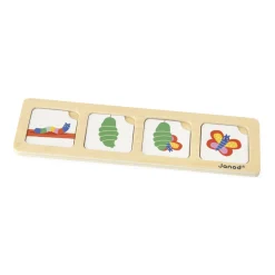 Tarjetas De Secuencias: El Jardin