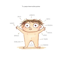 Tu Cuerpo Es Tuyo