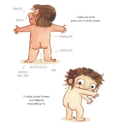 Tu Cuerpo Es Tuyo
